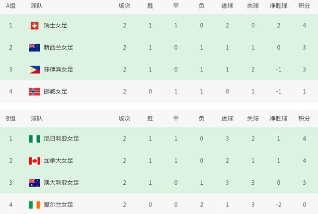 青草青草久热精品视频在线网站
